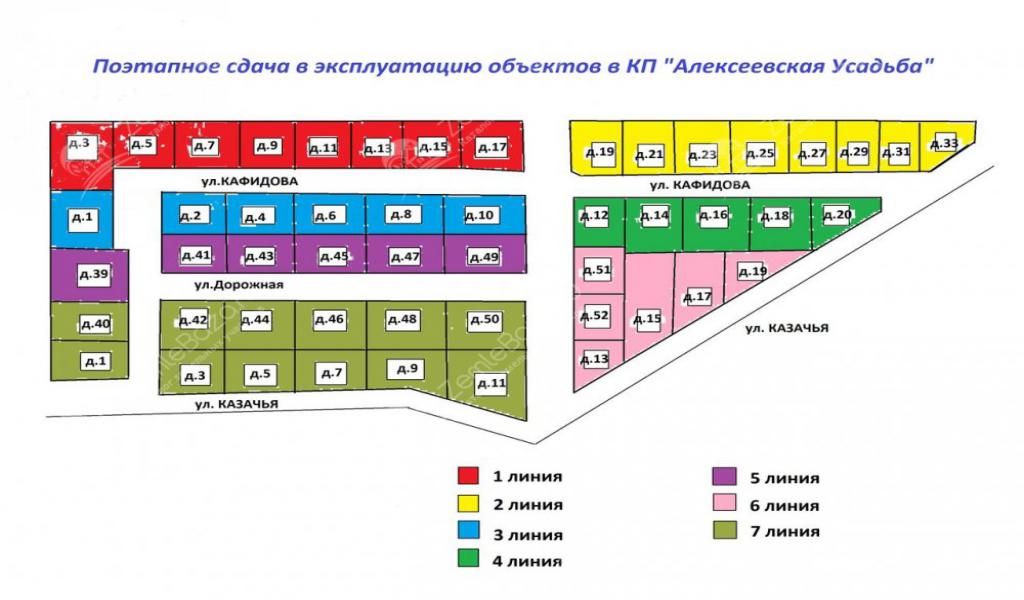 Генплан Алексеевская Усадьба